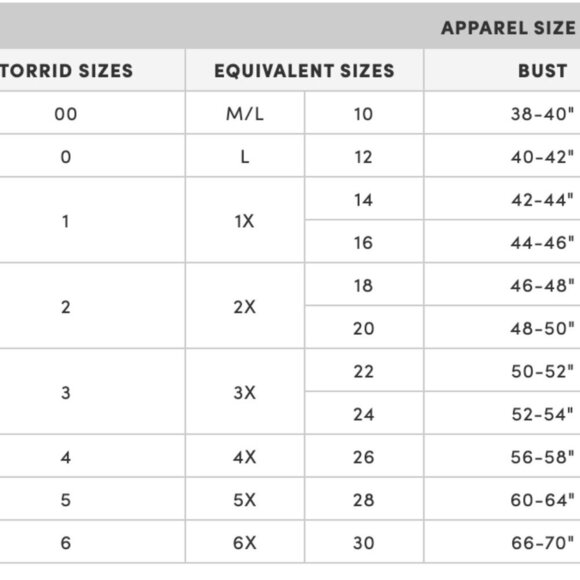 CLEARANCE Torrid Yellowstone Classic Fit Cotton Notch Tee - Size 2X - NEW! - Picture 5 of 5